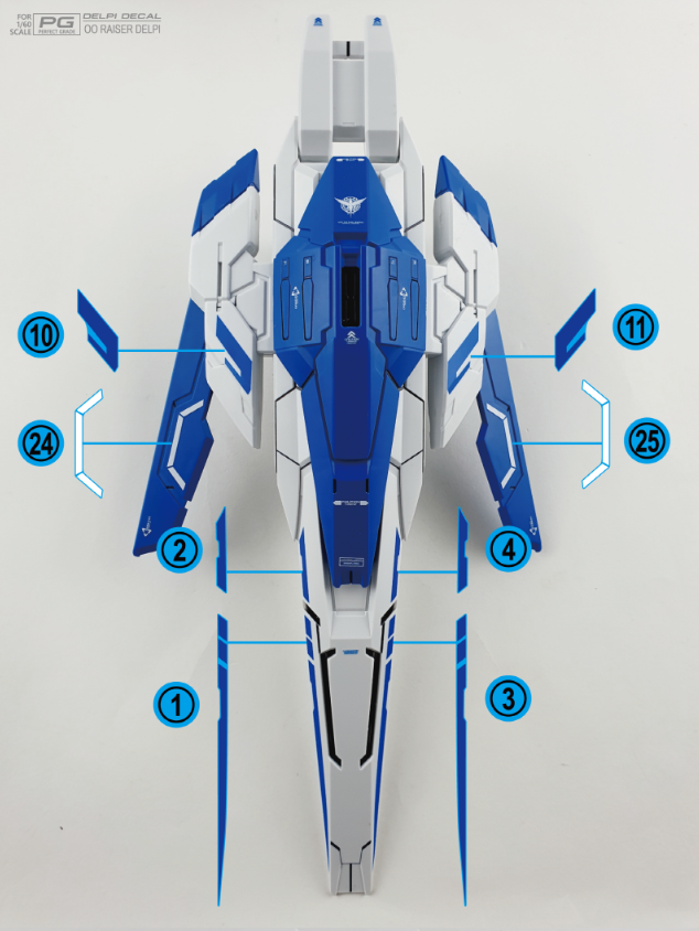 MG Delta Plus WATER DECAL - DelpiDecal