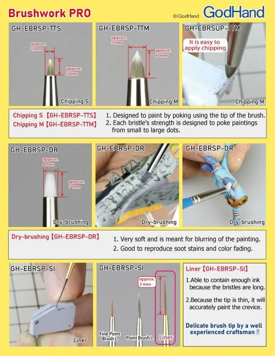Godhand GH-EBRSP-TTS Brushwork PRO Hobby Chipping Paint Brush (Small)