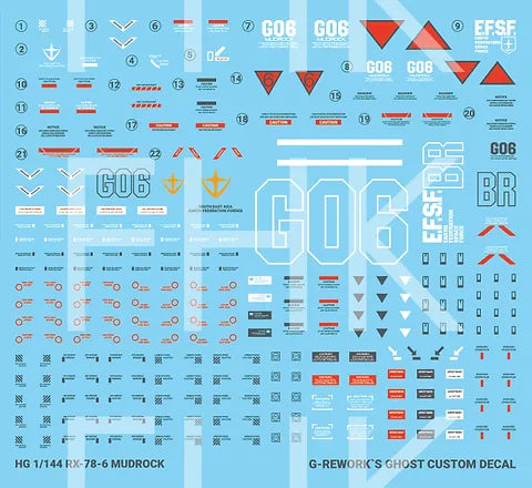 G-REWORK - [HG] RX-78-06 MUDROCK (Water Decal)