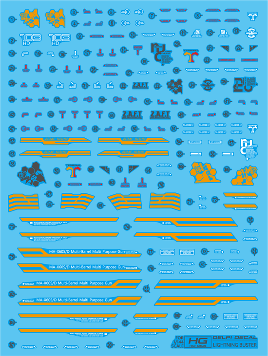 HG Lightning Buster (Water Decal)