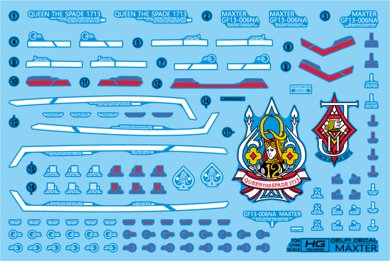 HG Maxter (Water Decal)