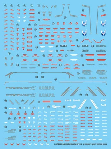 G-REWORK - [HG] FORCE IMPULSE SPEC II (Water Decal)