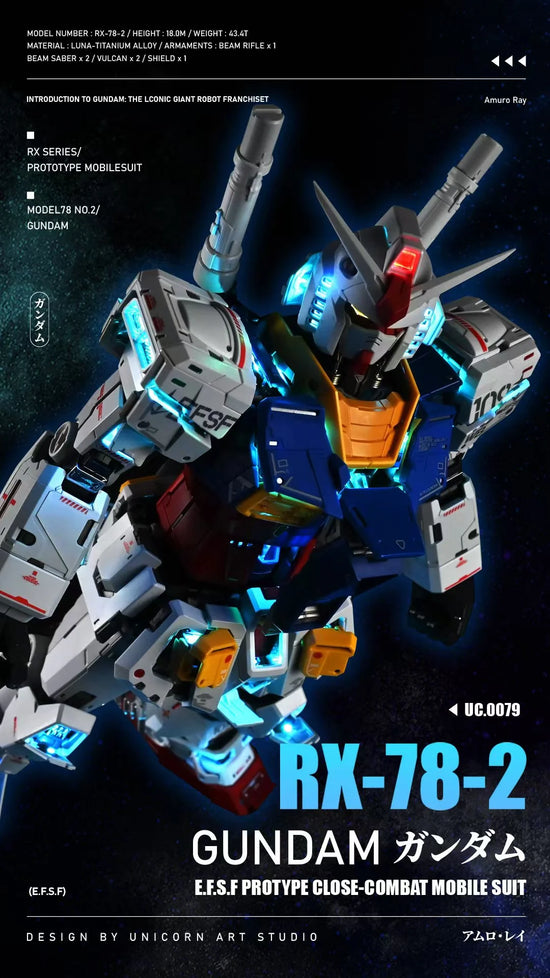 PG Unleashed RX-78-2 LED UA Workshop Set (Deluxe Version) [Pre-Order Last Batch]