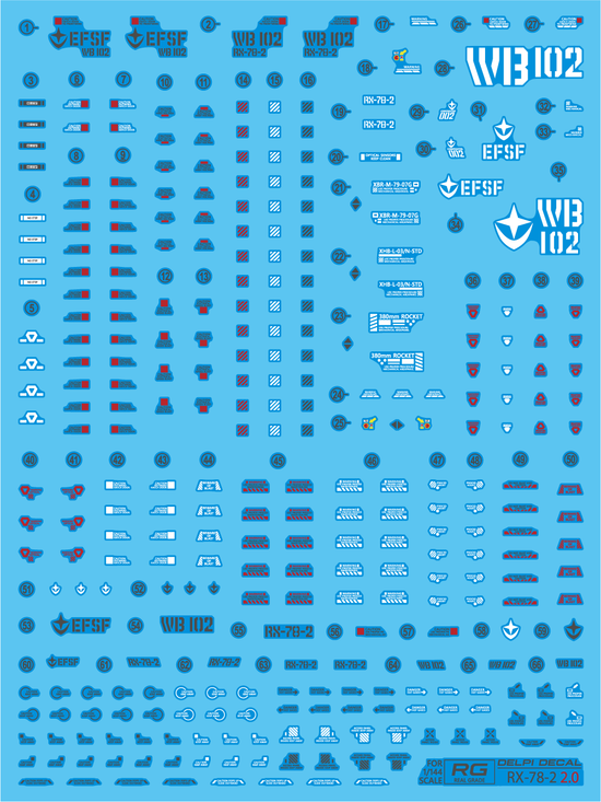 RG RX-78-2 Ver 2.0 WATER DECAL