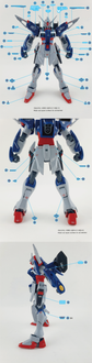 HG DESTINY SPEC2 (Water Decal)