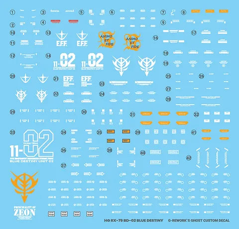 G-REWORK - [HG] RX-79 BD-02 [BLUE DESTINY] UNIT 2 (Water Decal)
