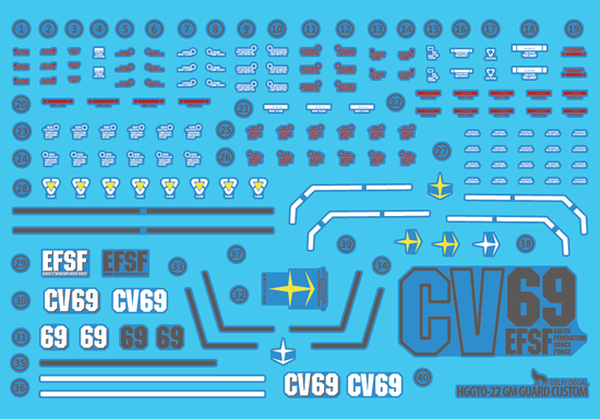 HGGTO 22 GM Guard Custom (Water Decal)