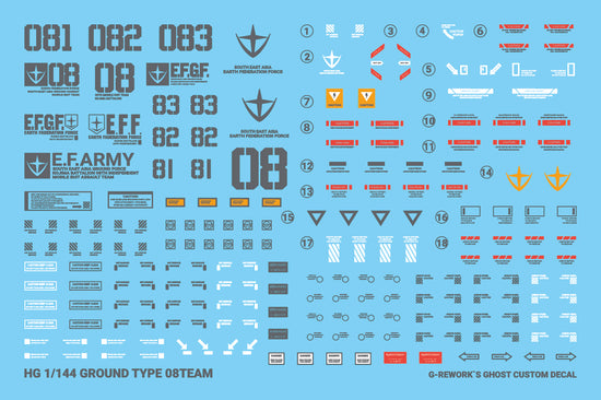 G-REWORK - [HG] 08th MS Team Ground Type Gundam (Water Decal)