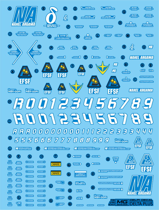 MG Delta Plus Manual (Normal) (Water Decal)