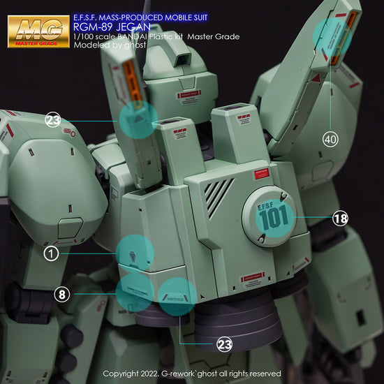 G-REWORK - [MG] RGM-89 Jegan (Water Decal)