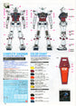 G-REWORK - [MG] Full Armor Gundam Ver.Ka [Gundam Thunderbolt] (Water Decal)