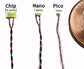 Chip Nano Pico LEDs - Size: Chip (3.2mm) / Color: WARM WHITE