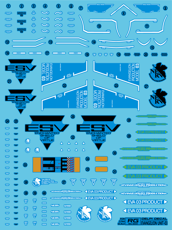 RG EVA Unit-03 ESV Set (Holo) (Water Decal)