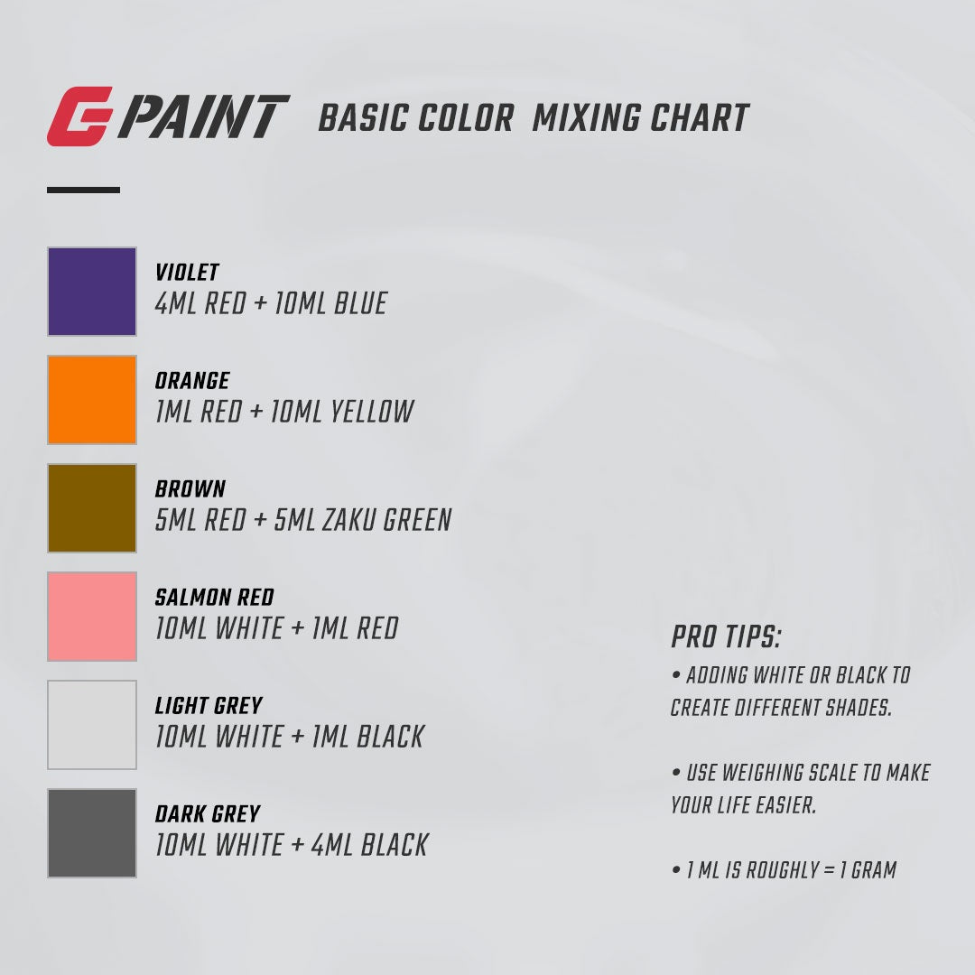 OMG Oh My Gundam  GPaint Ultimate Metallic Series Primerless Lacquer Model  Paint (Set) (All 8 Colors) GPM-001 ~ GPM-008